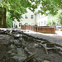 Außengelände – Bachlauf: Neben dem Sandkasten befindet sich in unserem Schulhof dieser Bachlauf. Hier entstehen Dämme und werden wieder eingerissen, Wasser wird gestaut und so mancher Bereich geflutet. 